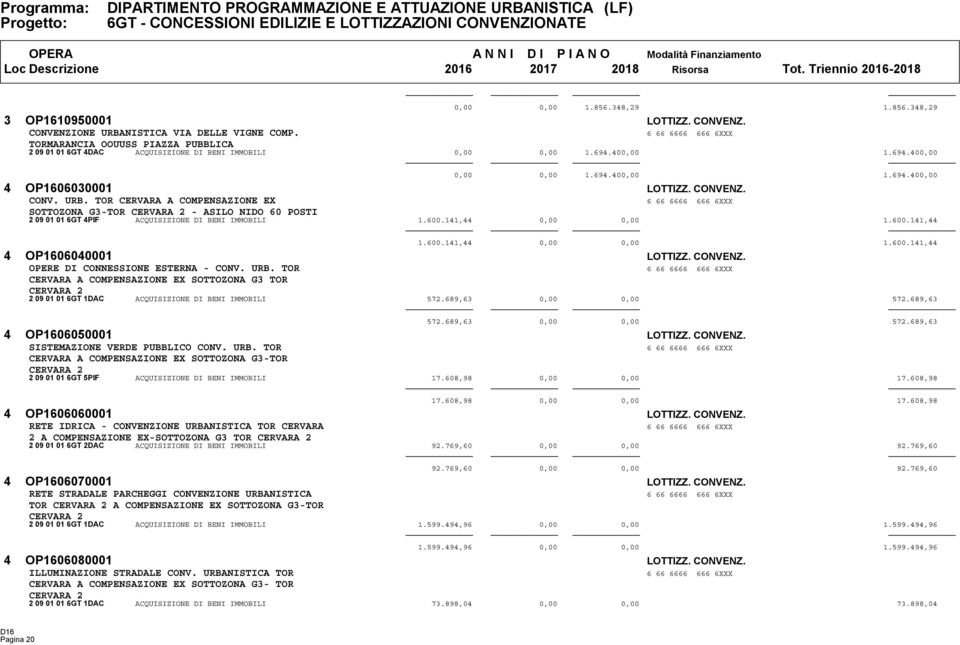 TOR CERVARA A COMPENSAZIONE EX SOTTOZONA G3-TOR CERVARA 2 - ASILO NIDO 60 POSTI 2 09 01 01 6GT 4PIF ACQUISIZIONE DI BENI IMMOBILI 1.600.141,44 0,00 0,00 1.600.141,44 1.600.141,44 0,00 0,00 1.600.141,44 4 OP1606040001 LOTTIZZ.