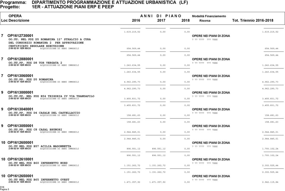 569,44 0,00 0,00 654.569,44 7 OP1612880001 OPERE NEI PIANI DI ZONA OO.UU.PP. PDZ D8 TOR VERGATA 2 2 09 02 01 1ER 0SCO ACQUISIZIONE DI BENI IMMOBILI 1.243.