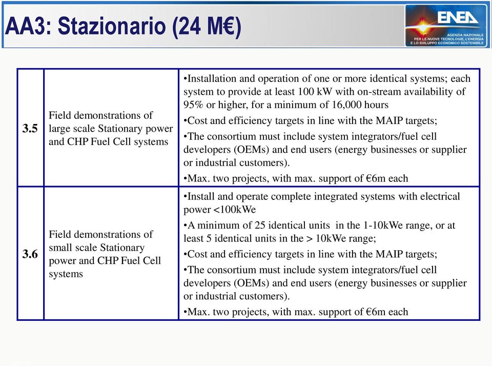 more identical systems; each system to provide at least 100 kw with on-stream availability of 95% or higher, for a minimum of 16,000 hours Cost and efficiency targets in line with the MAIP targets;