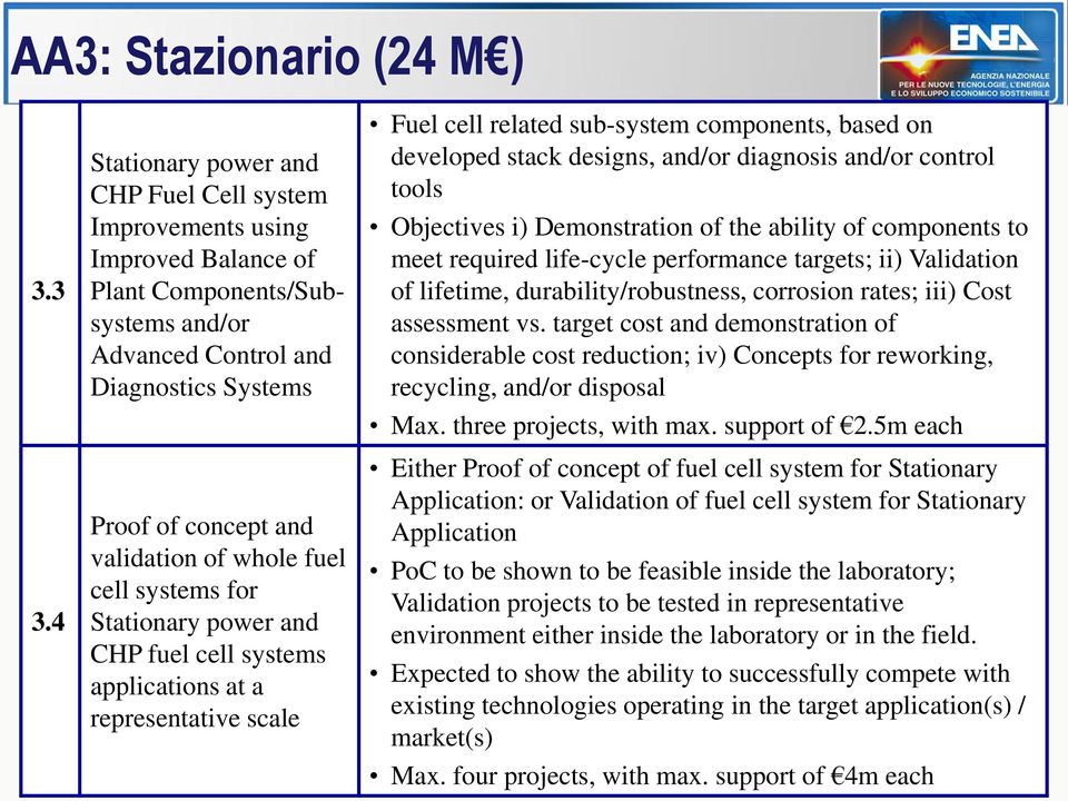 of whole fuel cell systems for Stationary power and CHP fuel cell systems applications at a representative scale Fuel cell related sub-system components, based on developed stack designs, and/or