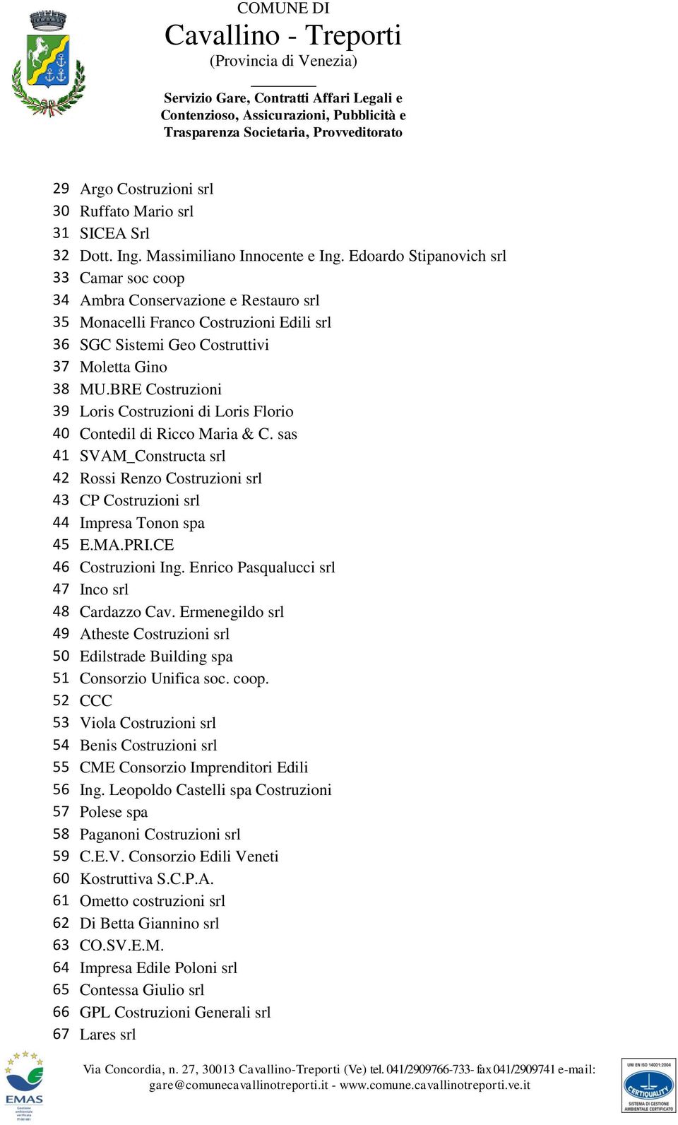 BRE Costruzioni 39 Loris Costruzioni di Loris Florio 40 Contedil di Ricco Maria & C. sas 41 SVAM_Constructa srl 42 Rossi Renzo Costruzioni srl 43 CP Costruzioni srl 44 Impresa Tonon spa 45 E.MA.PRI.