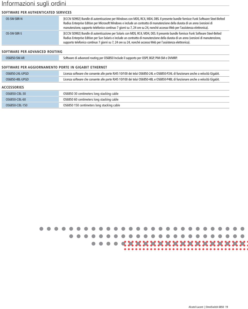 Il presente bundle fornisce Funk Software Steel-Belted Radius Enterprise Edition per Microsoft Windows e include un contratto di manutenzione della durata di un anno (versioni di manutenzione,