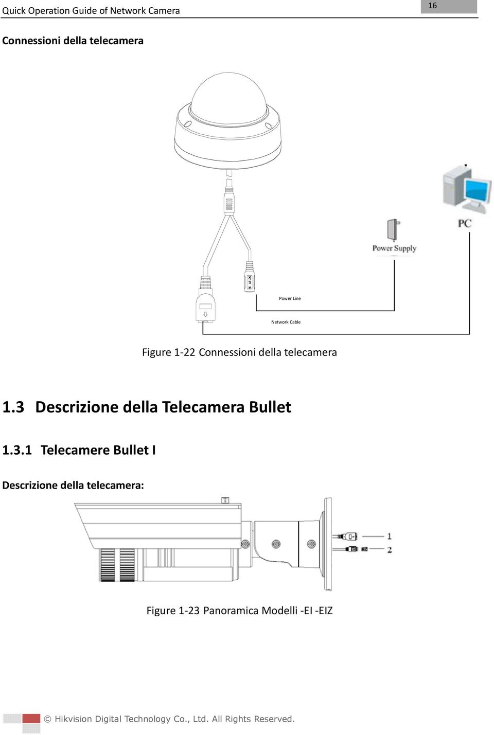 3 Descrizione della Telecamera Bullet 1.3.1 Telecamere