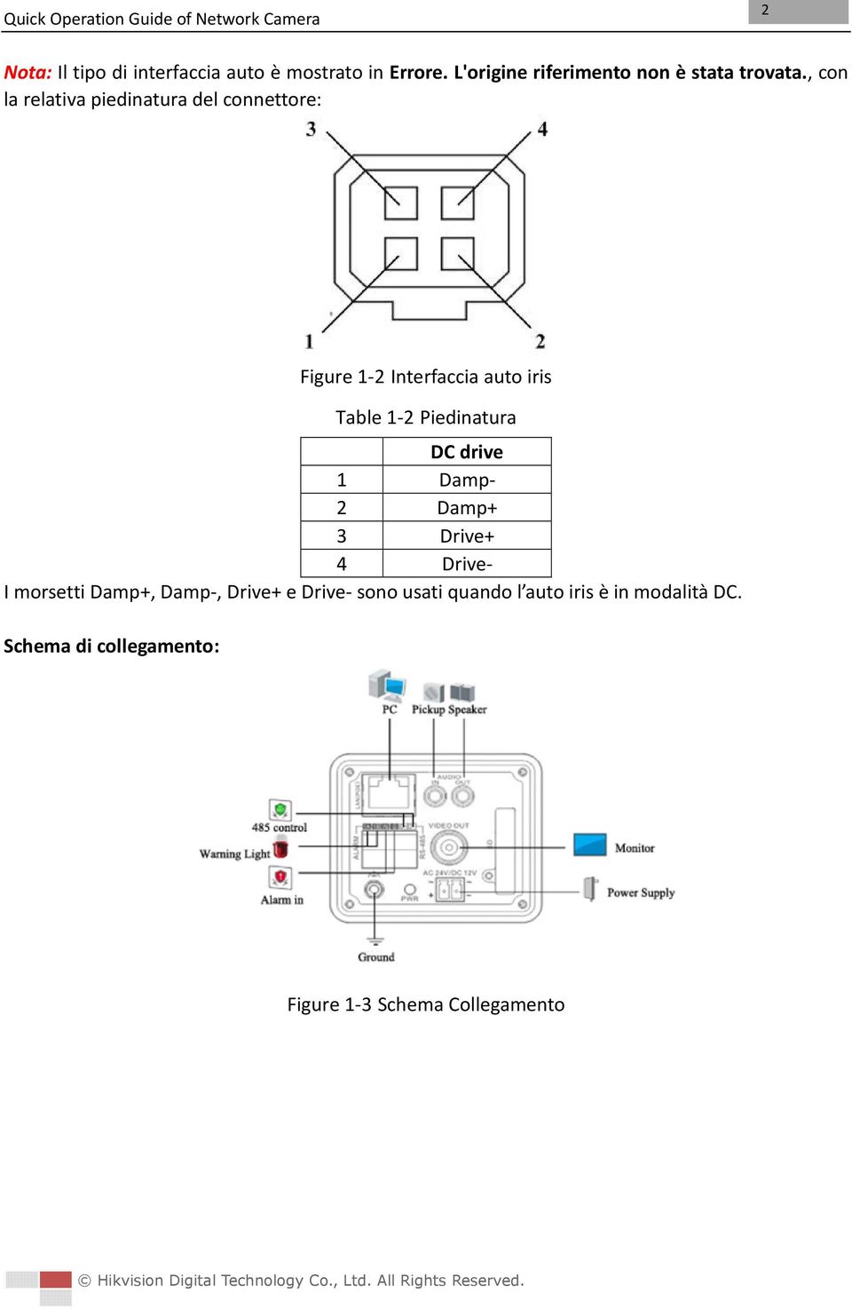 , con la relativa piedinatura del connettore: Figure 1-2 Interfaccia auto iris Table 1-2