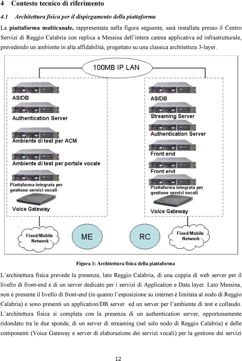 Figura 1: Architettura fisica della piattaforma L architettura fisica prevede la presenza, lato Reggio Calabria, di una coppia di web server per il livello di front-end e di un server dedicato per i