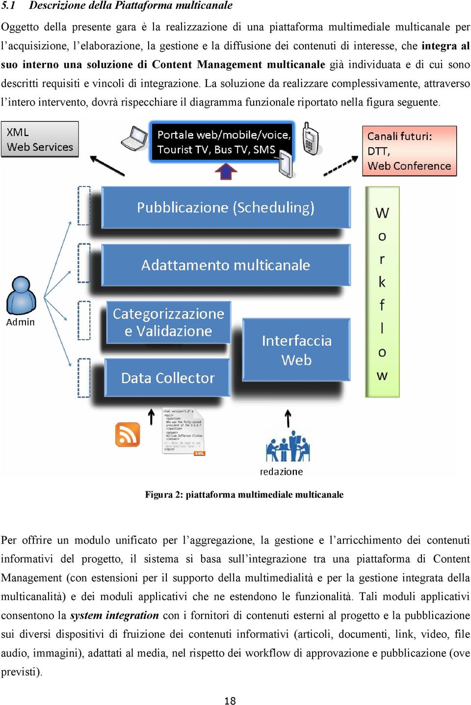 La soluzione da realizzare complessivamente, attraverso l intero intervento, dovrà rispecchiare il diagramma funzionale riportato nella figura seguente.