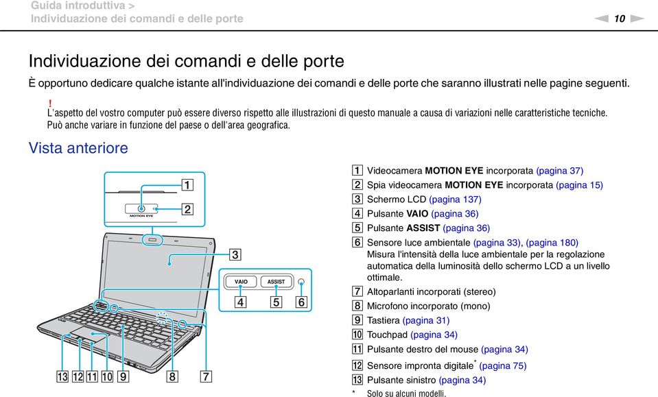 Può anche variare in funzione del paese o dell'area geografica.