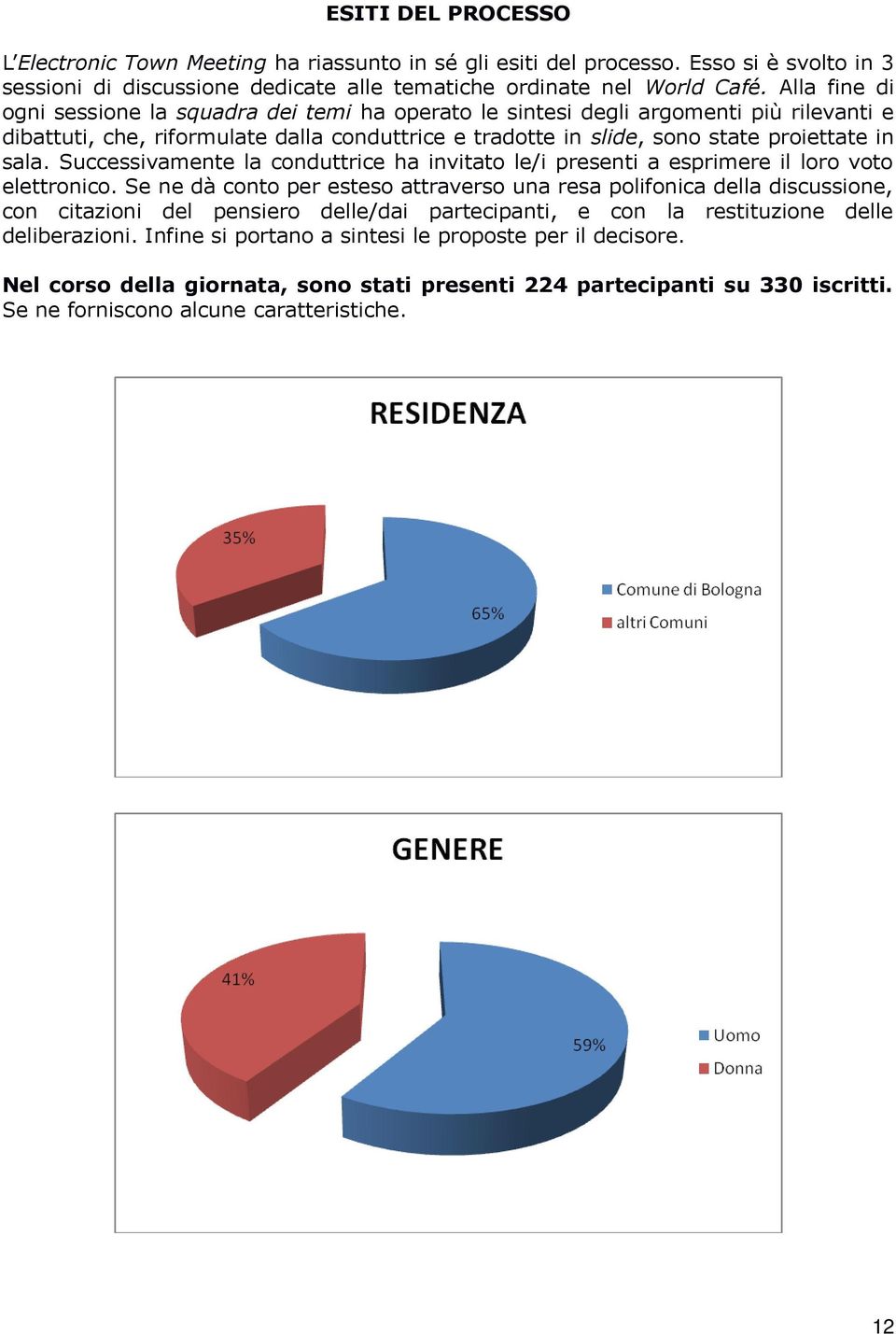 Successivamente la conduttrice ha invitato le/i presenti a esprimere il loro voto elettronico.