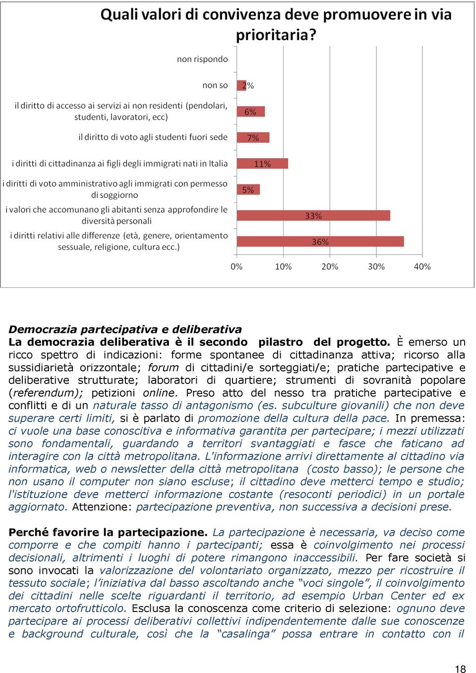 strutturate; laboratori di quartiere; strumenti di sovranità popolare (referendum); petizioni online.