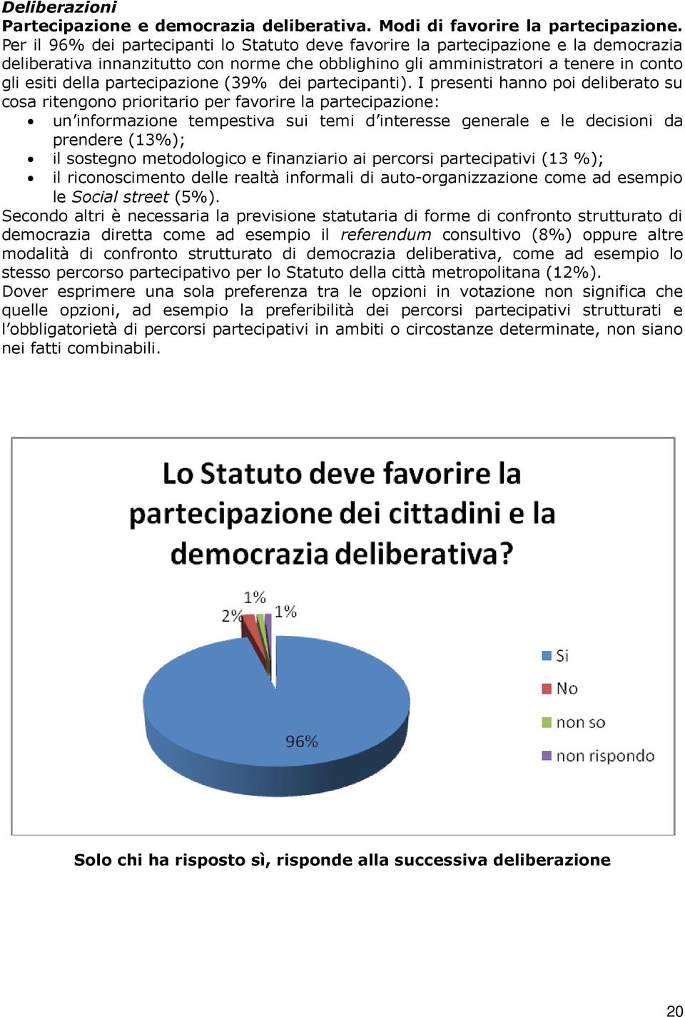 partecipazione (39% dei partecipanti).