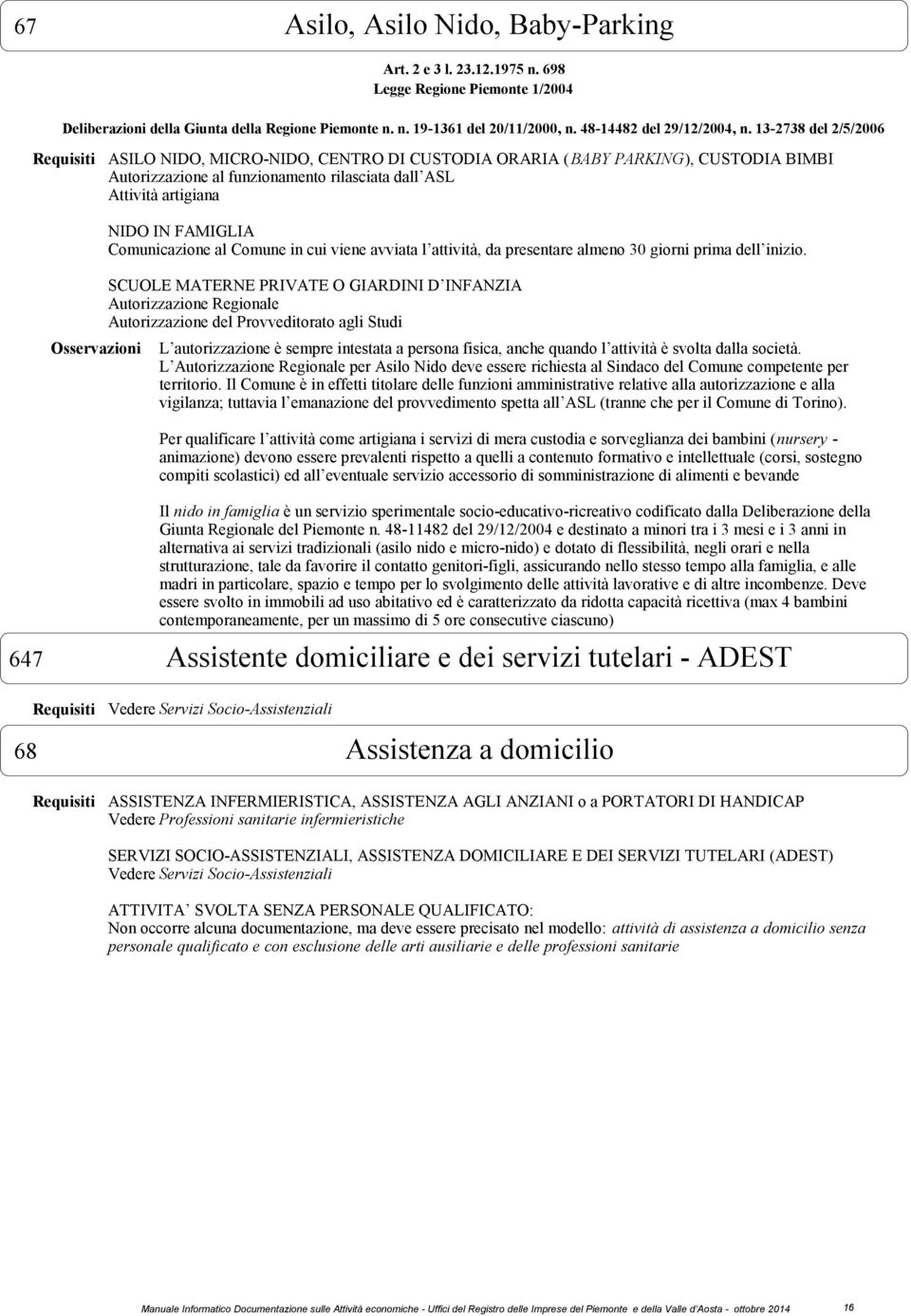 13-2738 del 2/5/2006 ASILO NIDO, MICRO-NIDO, CENTRO DI CUSTODIA ORARIA ( BABY PARKING), CUSTODIA BIMBI Autorizzazione al funzionamento rilasciata dall ASL NIDO IN FAMIGLIA Comunicazione al Comune in