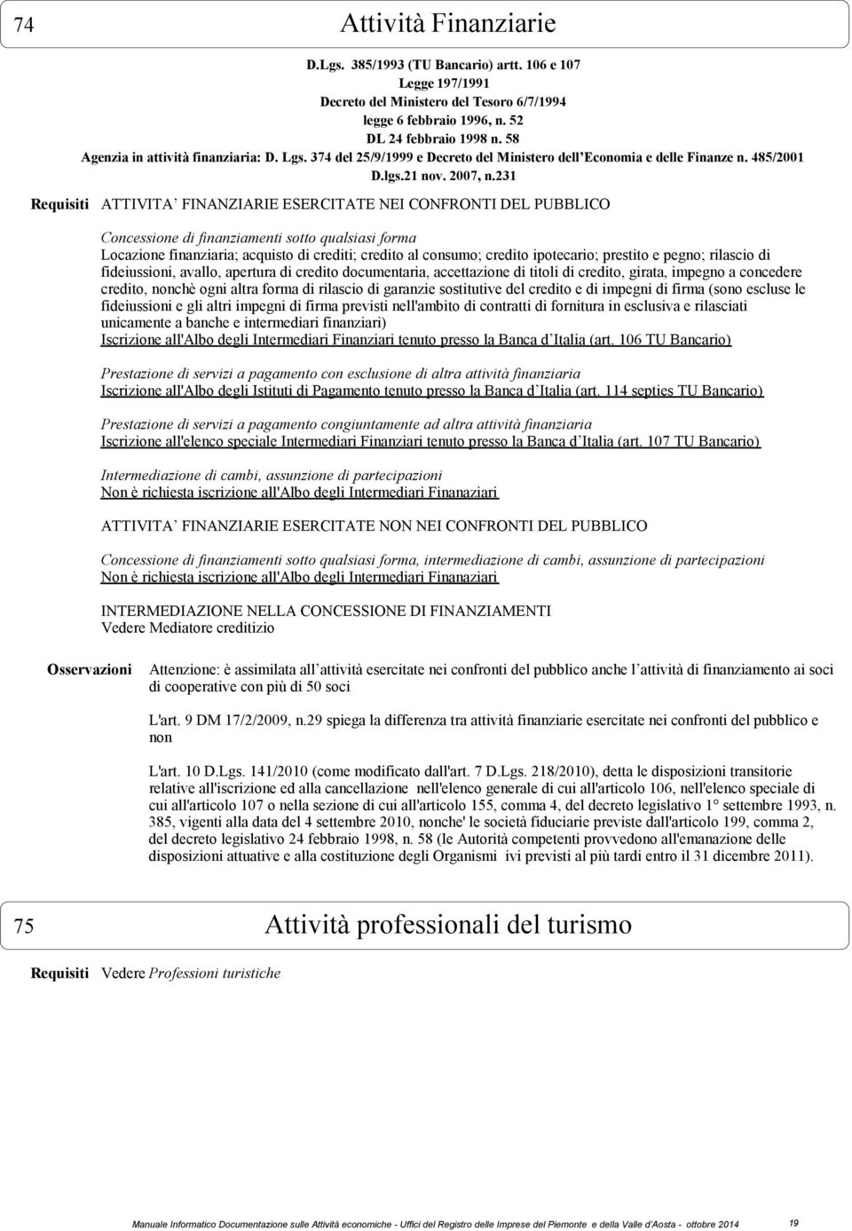 231 ATTIVITA FINANZIARIE ESERCITATE NEI CONFRONTI DEL PUBBLICO Concessione di finanziamenti sotto qualsiasi forma Locazione finanziaria; acquisto di crediti; credito al consumo; credito ipotecario;