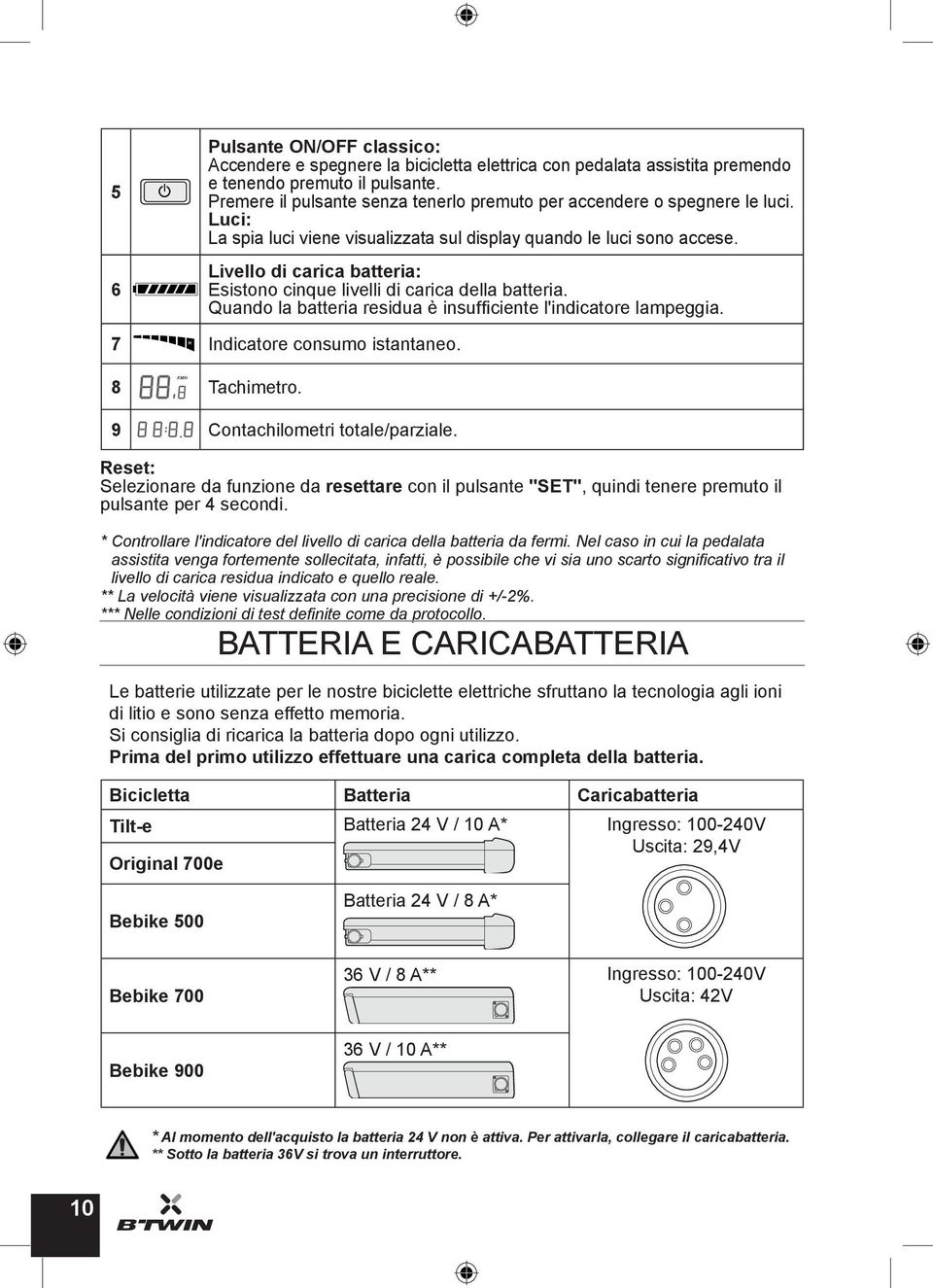 Livello di carica batteria: Esistono cinque livelli di carica della batteria. Quando la batteria residua è insufficiente l'indicatore lampeggia. consumo istantaneo. 8 KM/H Tachimetro.