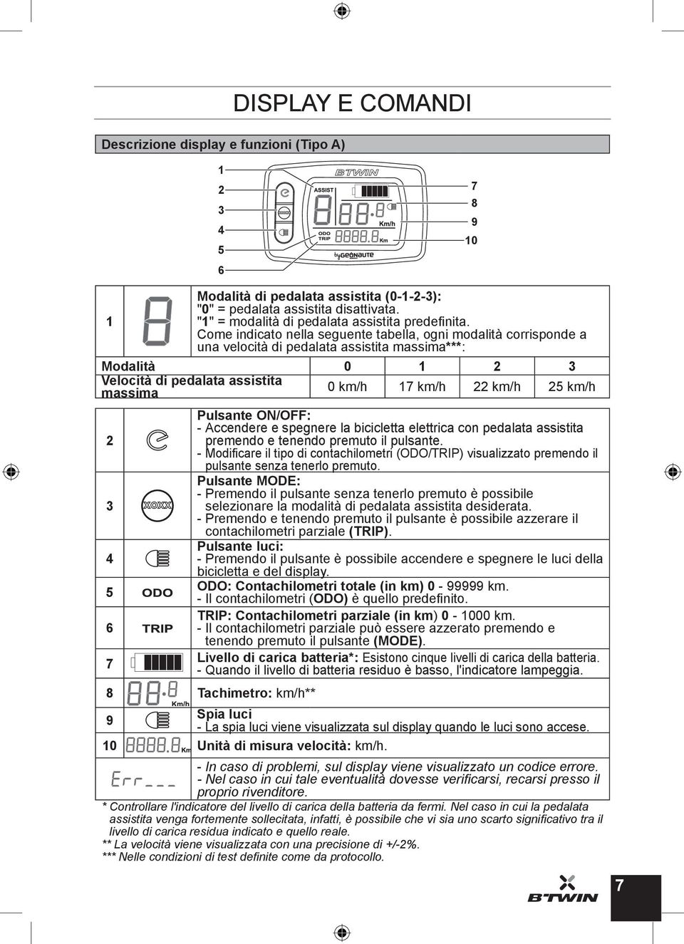 Come indicato nella seguente tabella, ogni modalità corrisponde a una velocità di pedalata assistita massima***: Modalità 0 1 2 3 Velocità di pedalata assistita massima 0 km/h 17 km/h 22 km/h 25 km/h