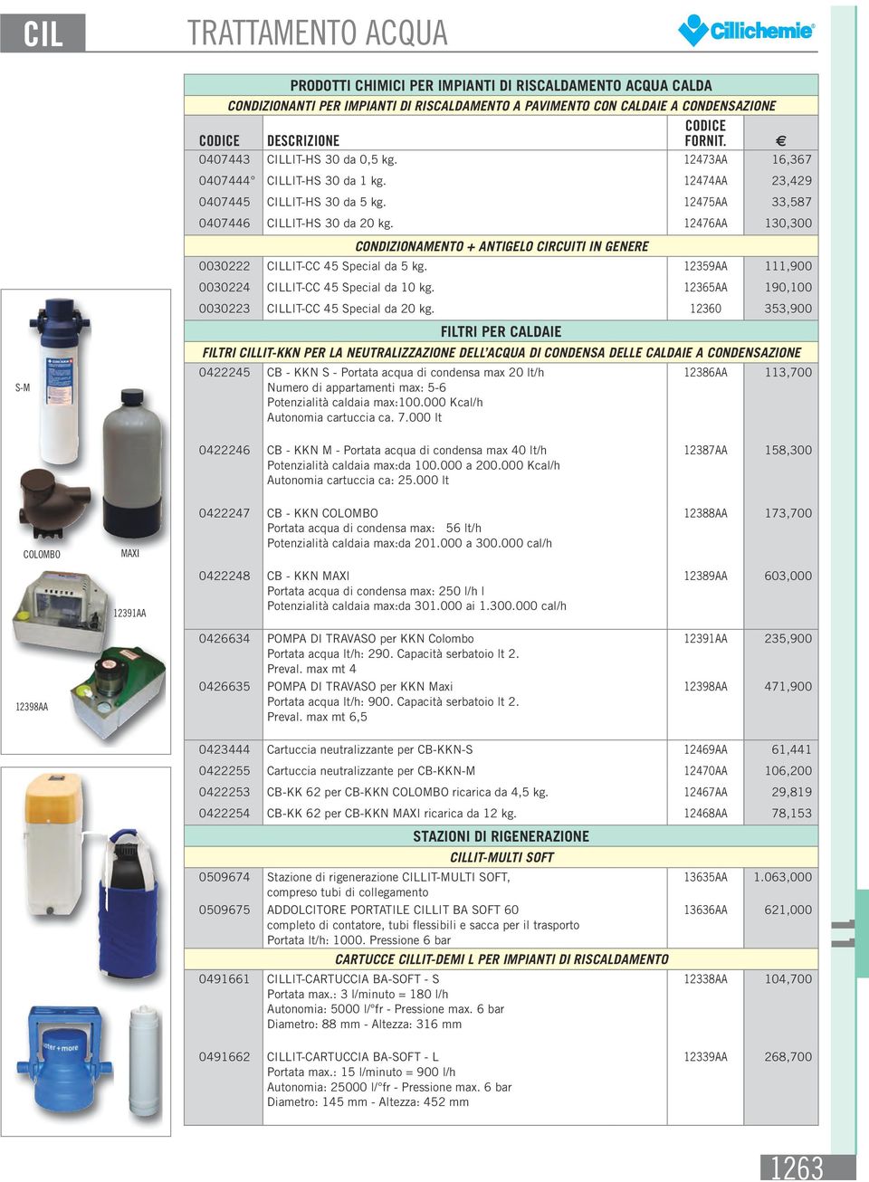 12476aa 130,300 condizionamento + antigelo circuiti in genere 0030222 CILLIT-CC 45 Special da 5 kg. 12359AA 1,900 0030224 CILLIT-CC 45 Special da 10 kg.