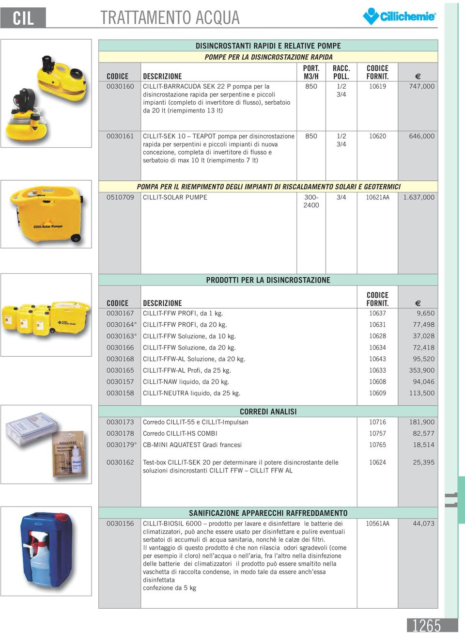 747,000 0030161 CILLIT-SEK 10 TEAPOT pompa per disincrostazione rapida per serpentini e piccoli impianti di nuova concezione, completa di invertitore di flusso e serbatoio di max 10 lt (riempimento 7