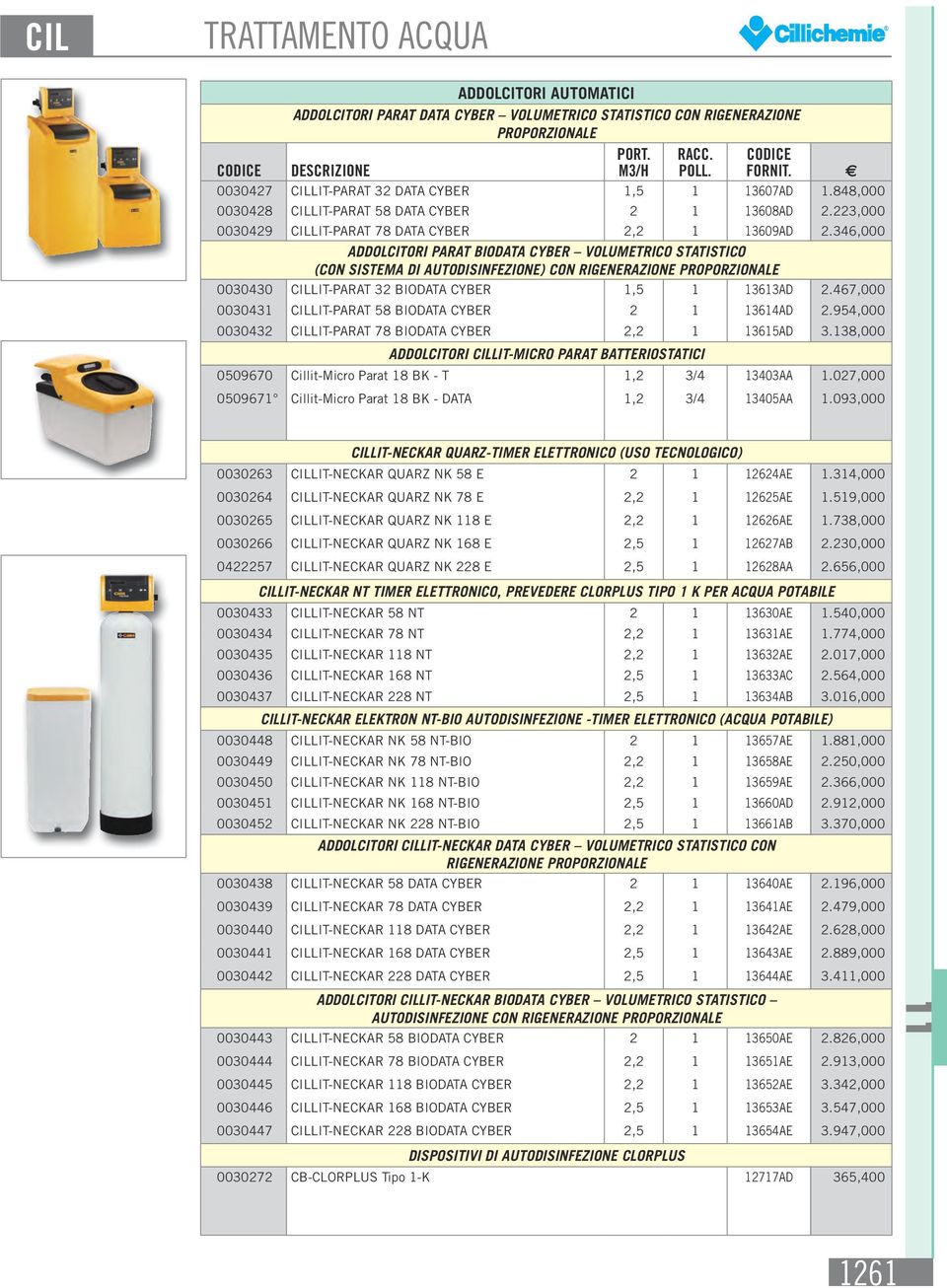 346,000 Addolcitori PARAT BIODATA CYBER VOLUMETRICO STATISTICO (CON SISTEMA DI AUTODISINFEZIONE) CON RIGENERAZIONE PROPORZIONALE 0030430 CILLIT-PARAT 32 BIODATA CYBER 1,5 1 13613AD 2.