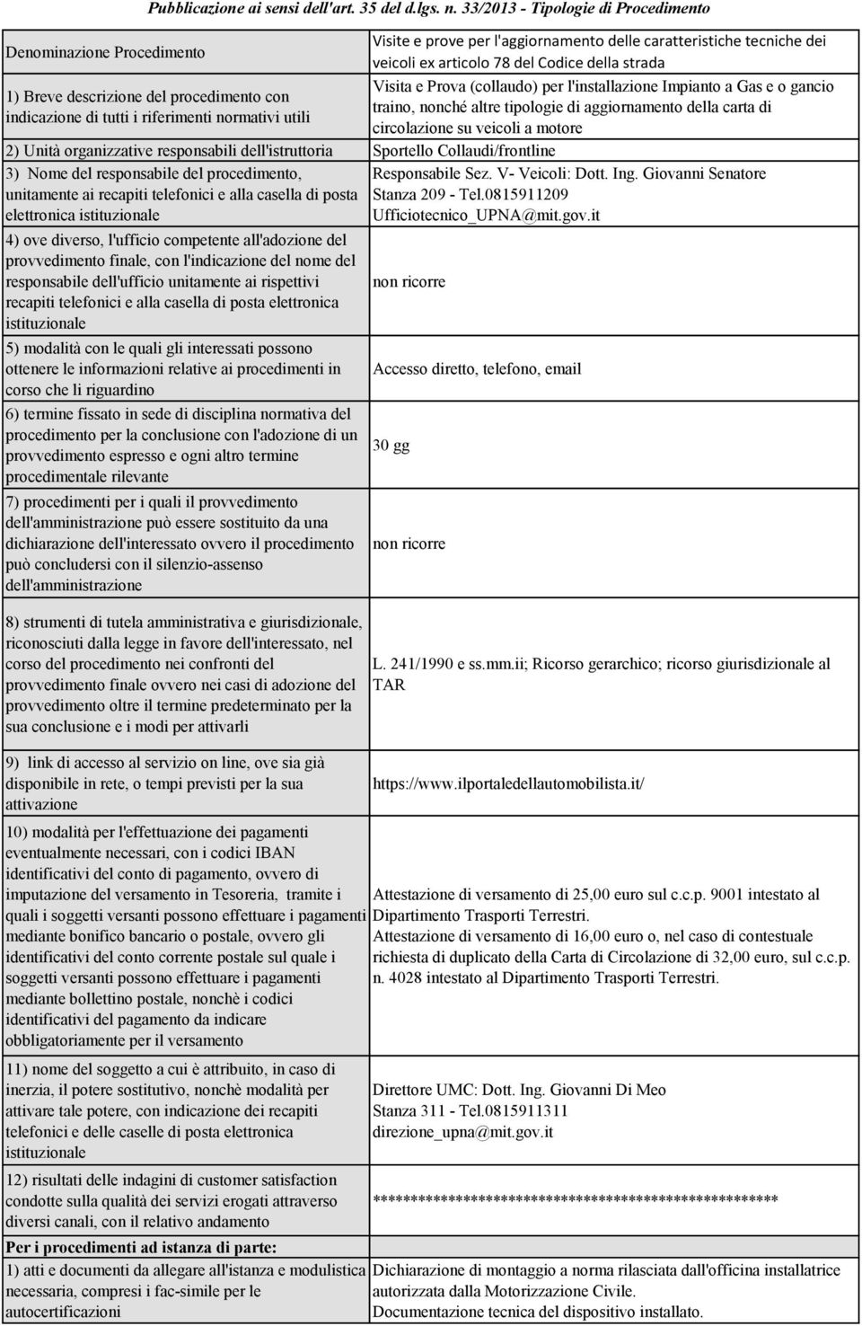 strada Visita e Prova (collaudo) per l'installazione Impianto a Gas e o gancio traino, nonché altre tipologie di aggiornamento della carta di circolazione su veicoli a motore 2) Unità organizzative