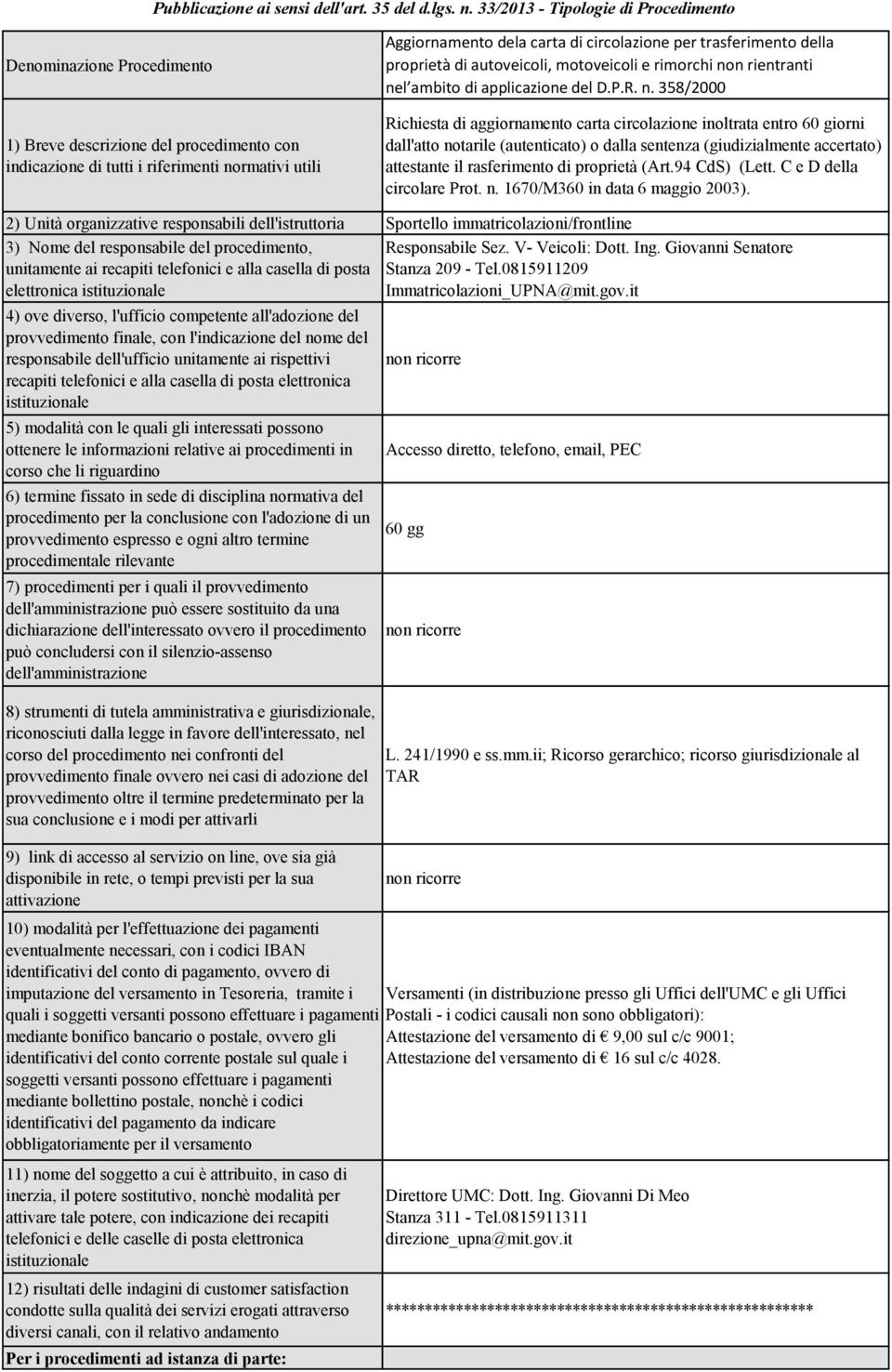 l ambito di applicazione del D.P.R. n.