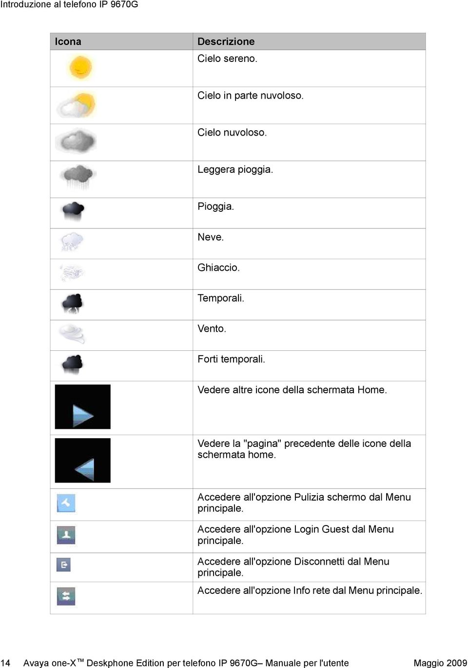 Accedere all'opzione Pulizia schermo dal Menu principale. Accedere all'opzione Login Guest dal Menu principale.