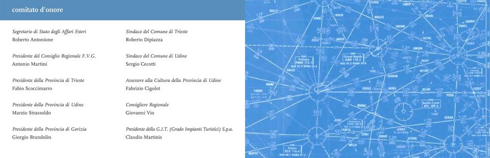 Antonio Martini Sindaco del Comune di Udine Sergio Cecotti Presidente della Provincia di Trieste Fabio Scoccimarro Assessore alla Cultura