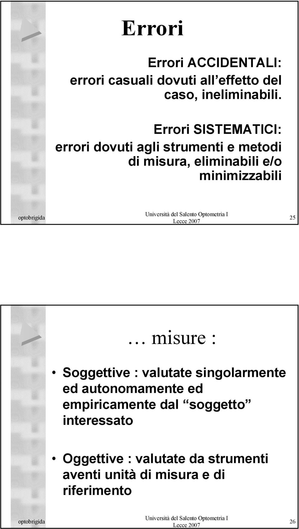 minimizzabili 25 misure : Soggettive : valutate singolarmente ed autonomamente ed