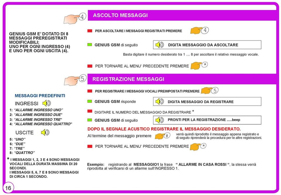 PER TORNARE AL MENU PRECEDENTE PREMERE * 5 REGISTRAZIONE MESSAGGI MESSAGGI PREDEFINITI INGRESSI 1: ALLARME INGRESSO UNO 2: ALLARME INGRESSO DUE 3: ALLARME INGRESSO TRE 4: ALLARME INGRESSO QUATTRO