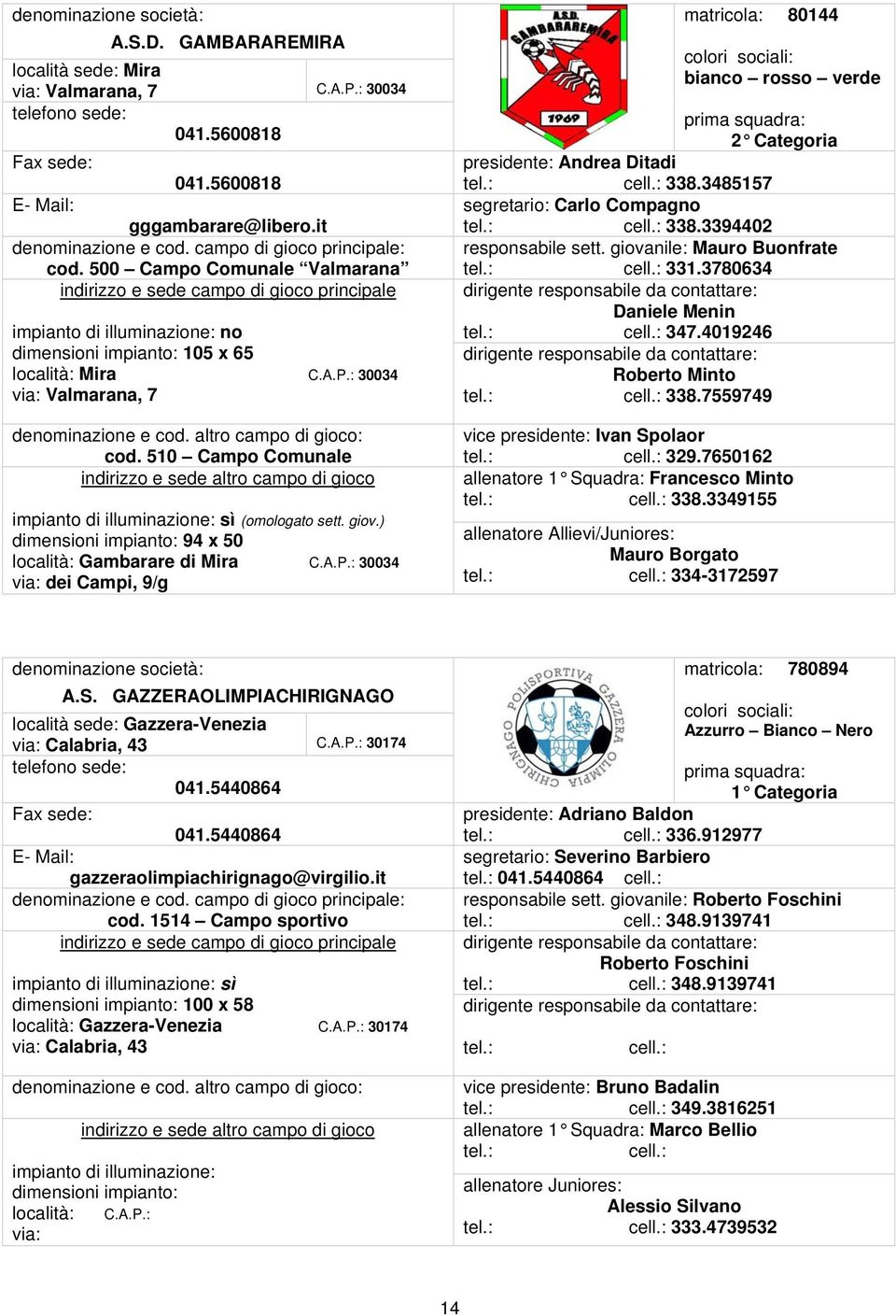 3485157 segretario: Carlo Compagno 338.3394402 responsabile sett. giovanile: Mauro Buonfrate 331.3780634 Daniele Menin 347.4019246 Roberto Minto 338.7559749 Ivan Spolaor 329.