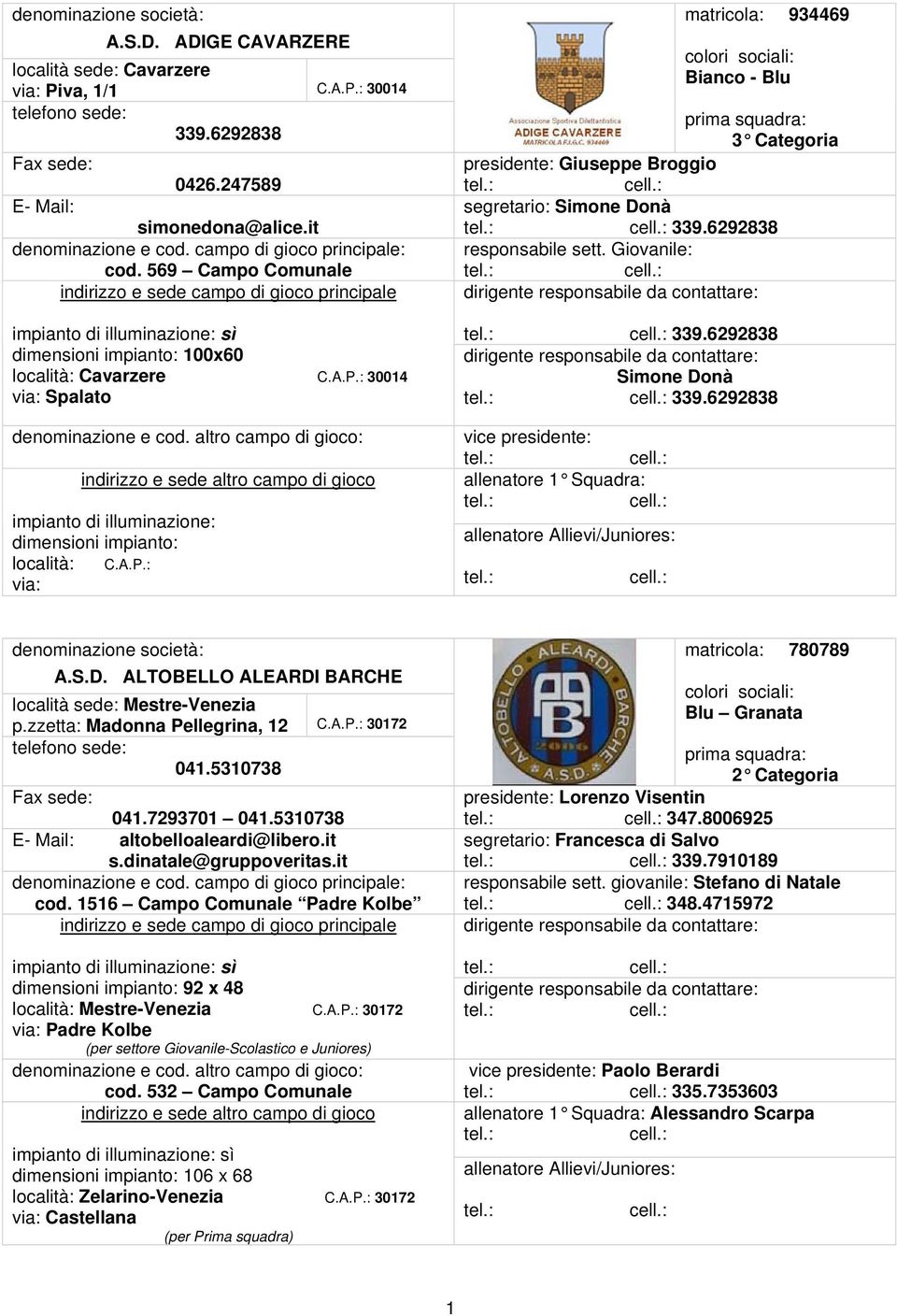 7293701 041.5310738 altobelloaleardi@libero.it s.dinatale@gruppoveritas.it cod. 1516 Campo Comunale Padre Kolbe 92 x 48 località: Mestre-Venezia C.A.P.: 30172 Padre Kolbe (per settore Giovanile-Scolastico e Juniores) cod.