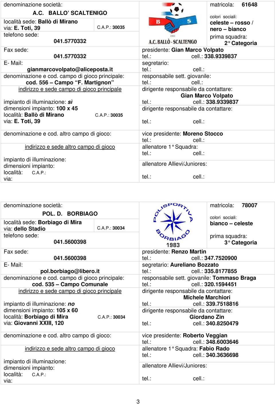 9339837 Moreno Stocco POL. D. BORBIAGO località sede: Borbiago di Mira dello Stadio C.A.P.: 30034 041.5600398 041.5600398 pol.borbiago@libero.it cod.