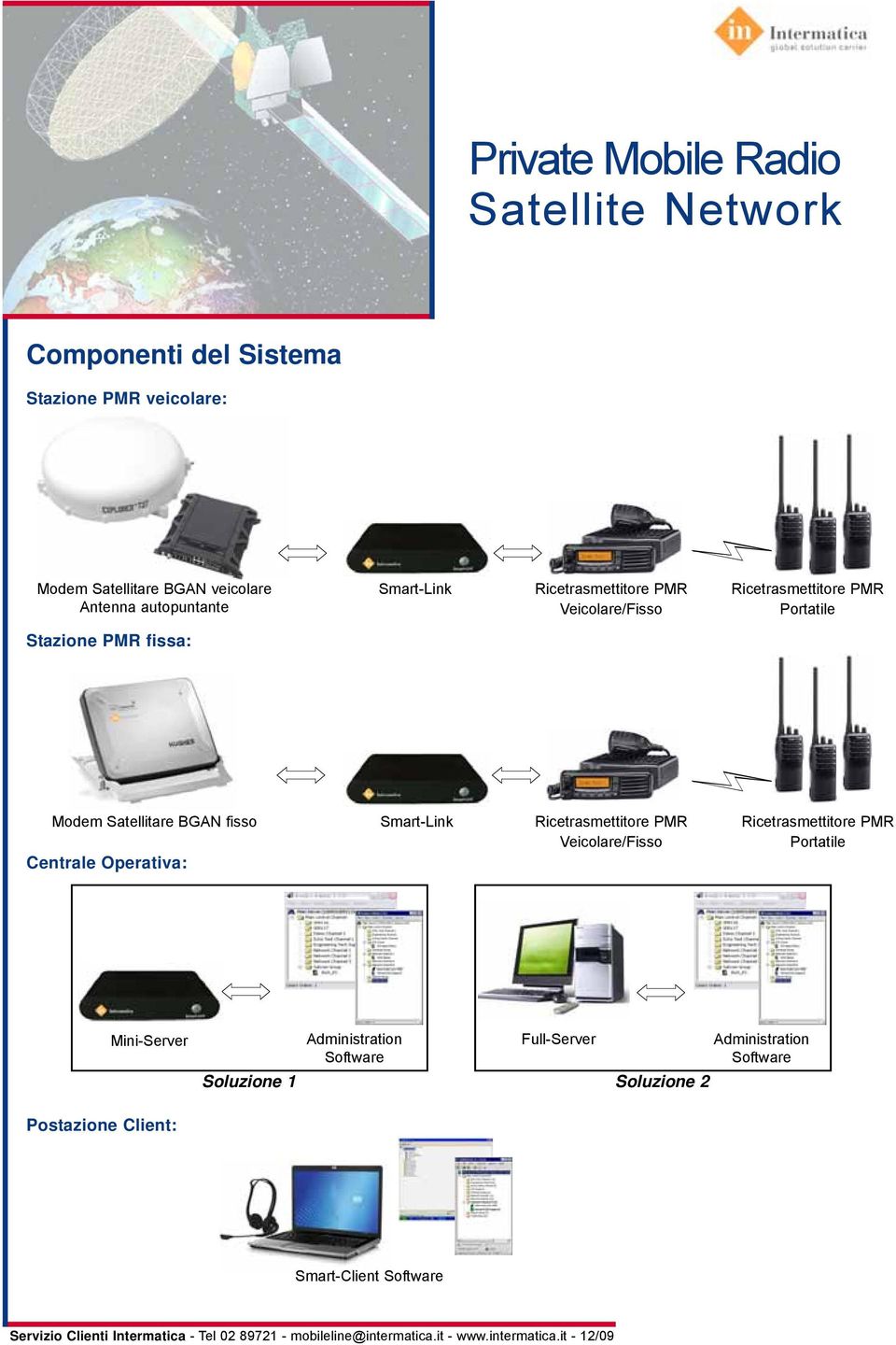 fisso Smart-Link Ricetrasmettitore PMR Veicolare/Fisso Centrale Operativa: Ricetrasmettitore PMR Portatile