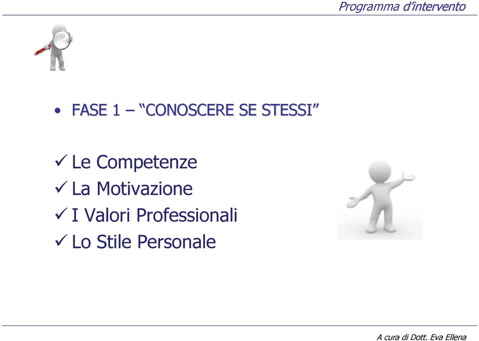 Competenze La Motivazione I