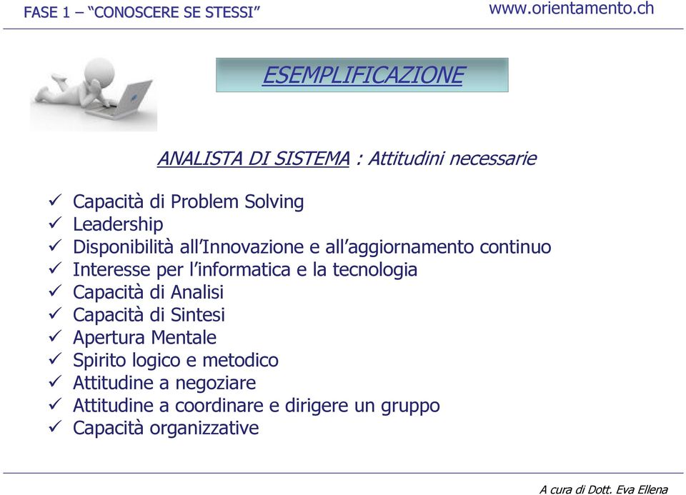 Disponibilità all Innovazione e all aggiornamento continuo Interesse per l informatica e la tecnologia