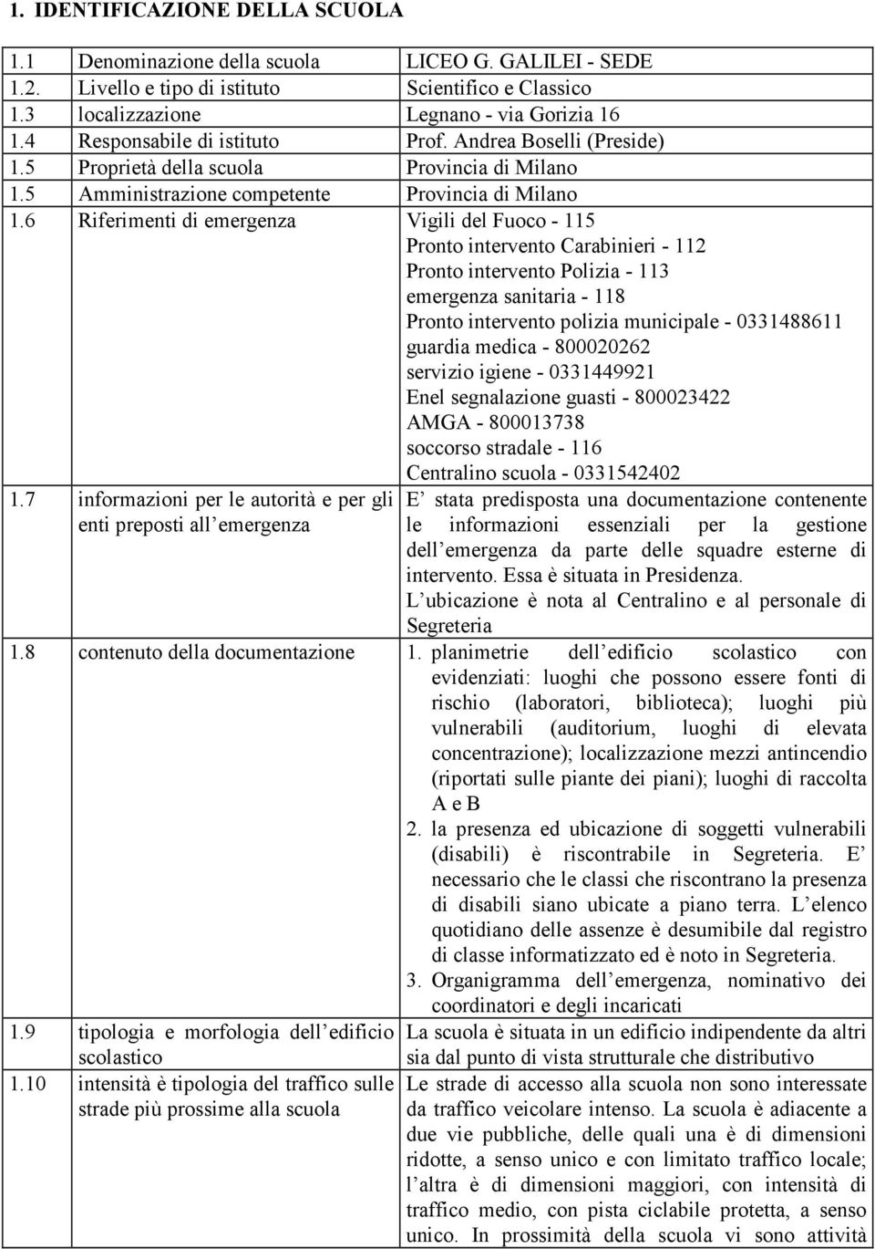 6 Riferimenti di emergenza Vigili del Fuoco - 115 Pronto intervento Carabinieri - 112 Pronto intervento Polizia - 113 emergenza sanitaria - 118 Pronto intervento polizia municipale - 0331488611