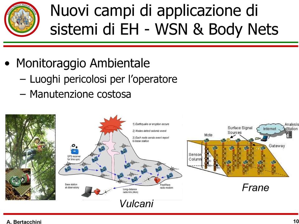 Ambientale Luoghi pericolosi per l