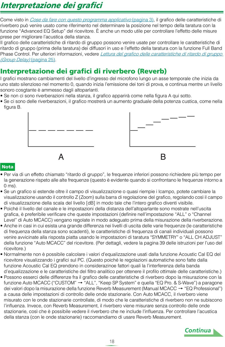 Il grafico delle caratteristiche di ritardo di gruppo possono venire usate per controllare le caratteristiche di ritardo di gruppo (prima della taratura) dei diffusori in uso e l effetto della