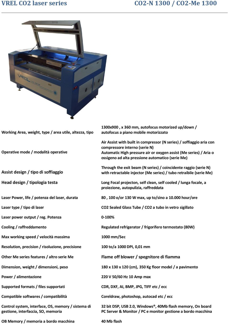 Through the exit beam (N series) / coincidente raggio (serie N) with retractable injector (Me series) / tubo retraibile (serie Me) 80, 100 o/or 130 W max, up to/sino a 10.