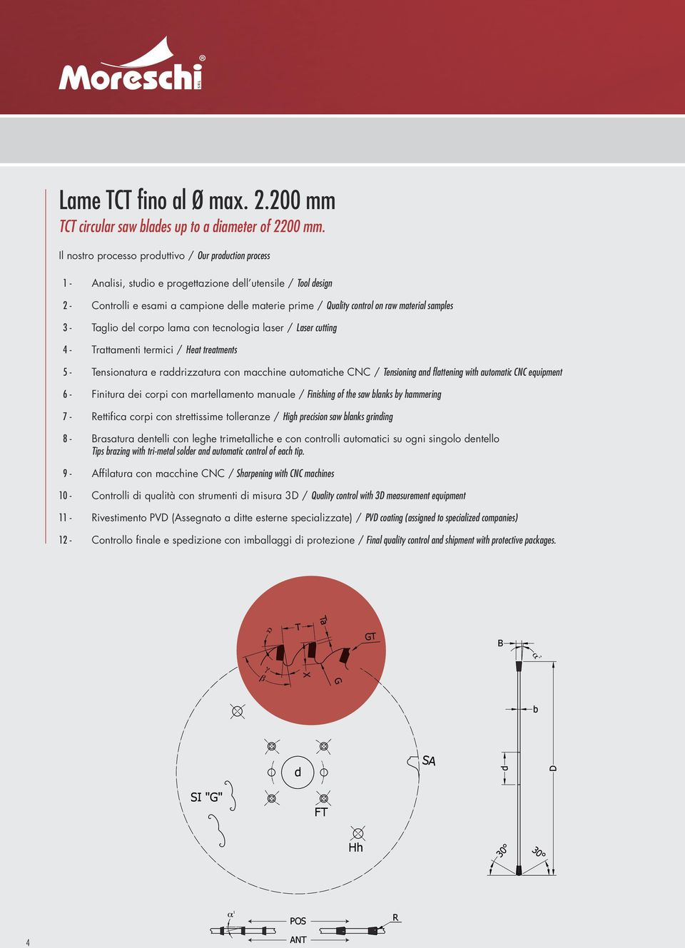 prime / Quality control on raw material samples Taglio del corpo lama con tecnologia laser / Laser cutting Trattamenti termici / Heat treatments Tensionatura e raddrizzatura con macchine automatiche