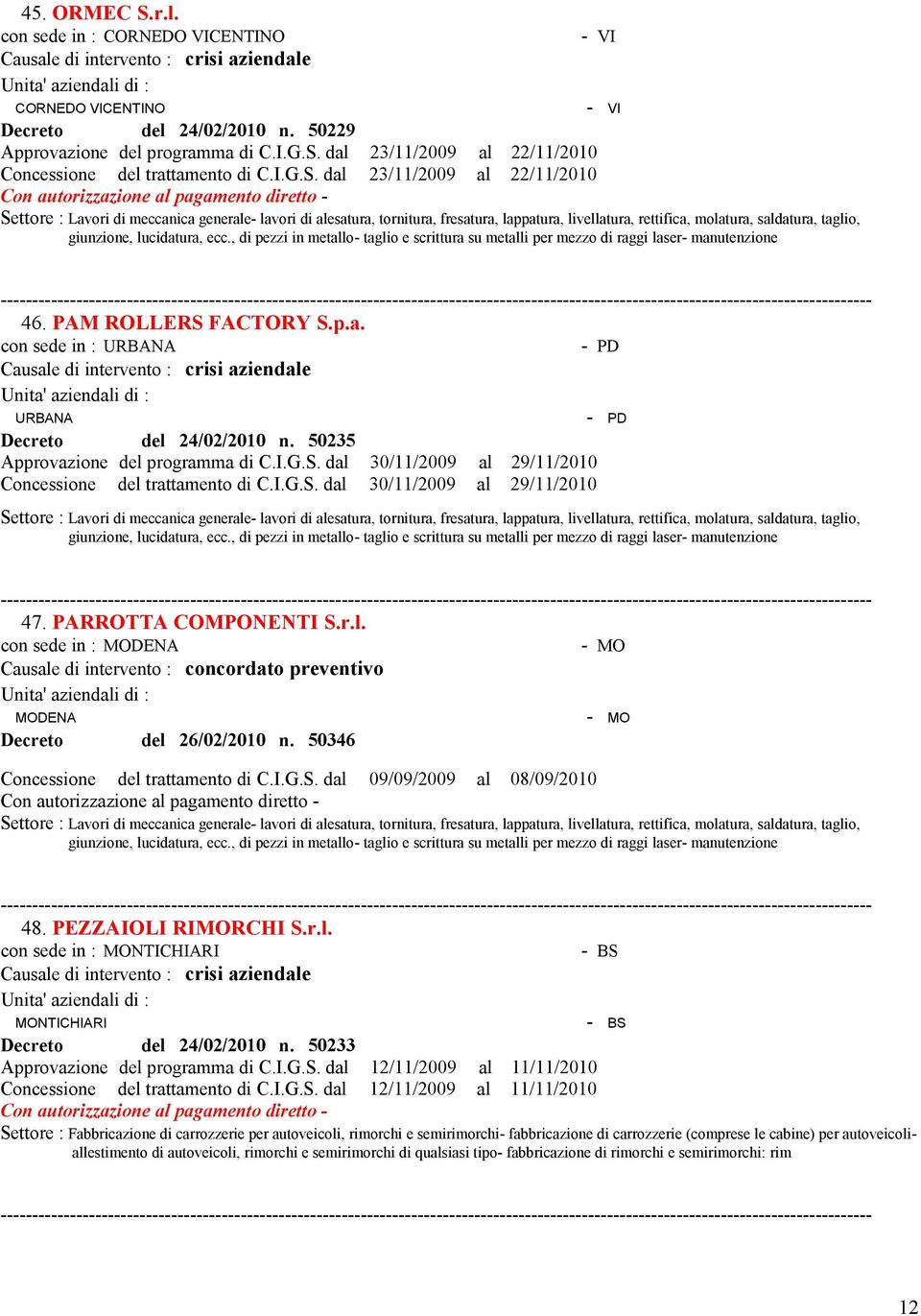 I.G.S. dal 30/11/2009 al 29/11/2010 - PD 47. PARROTTA COMPONENTI S.r.l. con sede in : MODENA - MO Causale di intervento : concordato preventivo MODENA - MO Decreto del 26/02/2010 n.