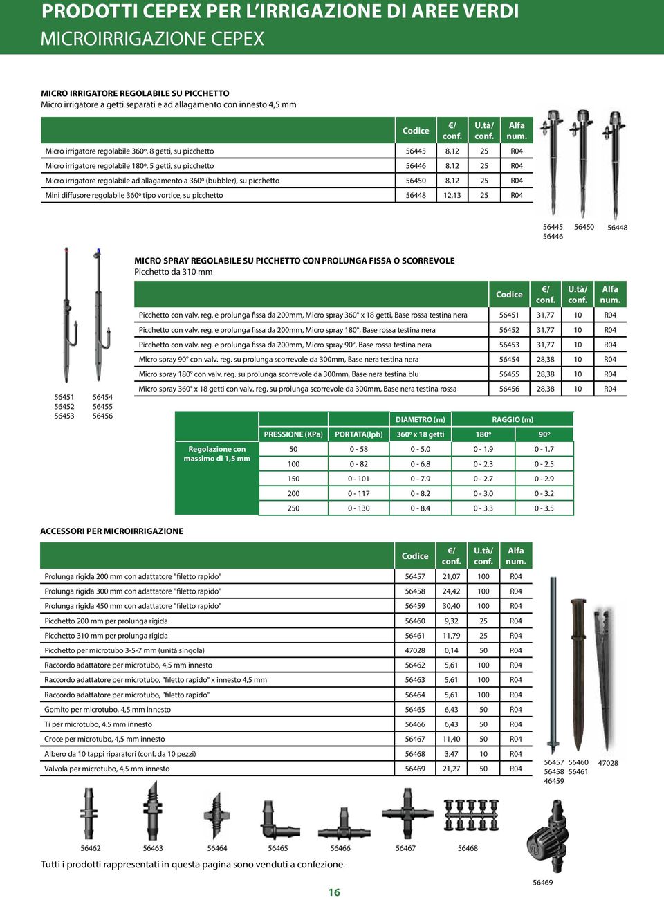 (bubbler), su picchetto 56450 8,12 25 R04 Mini diffusore regolabile 360º tipo vortice, su picchetto 56448 12,13 25 R04 / 56445 56446 56450 56448 56451 56452 56453 56454 56455 56456 MICRO SPRAY