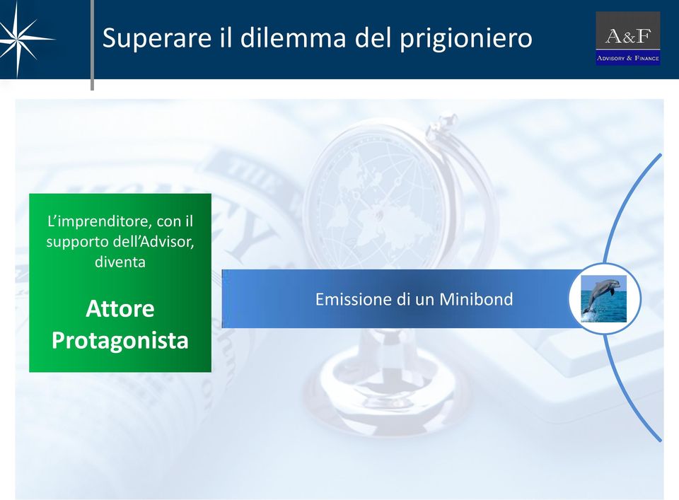 il supporto dell Advisor, diventa