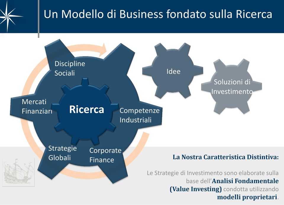 Finance La Nostra Caratteristica Distintiva: Le Strategie di Investimento sono elaborate