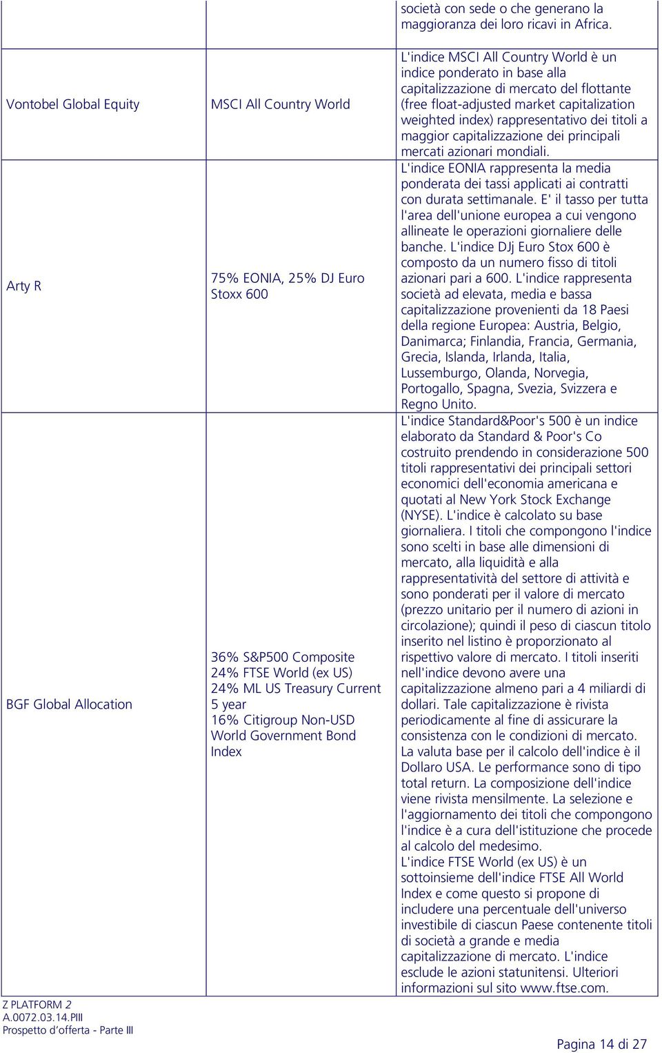 Non-USD World Government Bond Index L'indice MSCI All Country World è un indice ponderato in base alla capitalizzazione di mercato del flottante (free float-adjusted market capitalization weighted