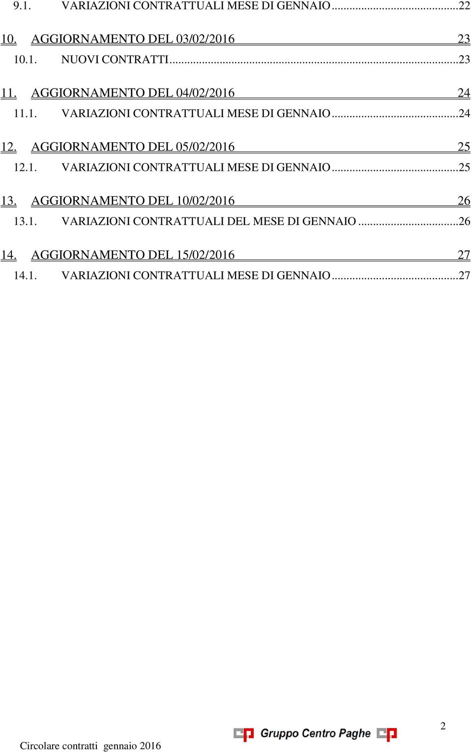 AGGIORNAMENTO DEL 05/02/2016 25 12.1. VARIAZIONI CONTRATTUALI MESE DI GENNAIO... 25 13.