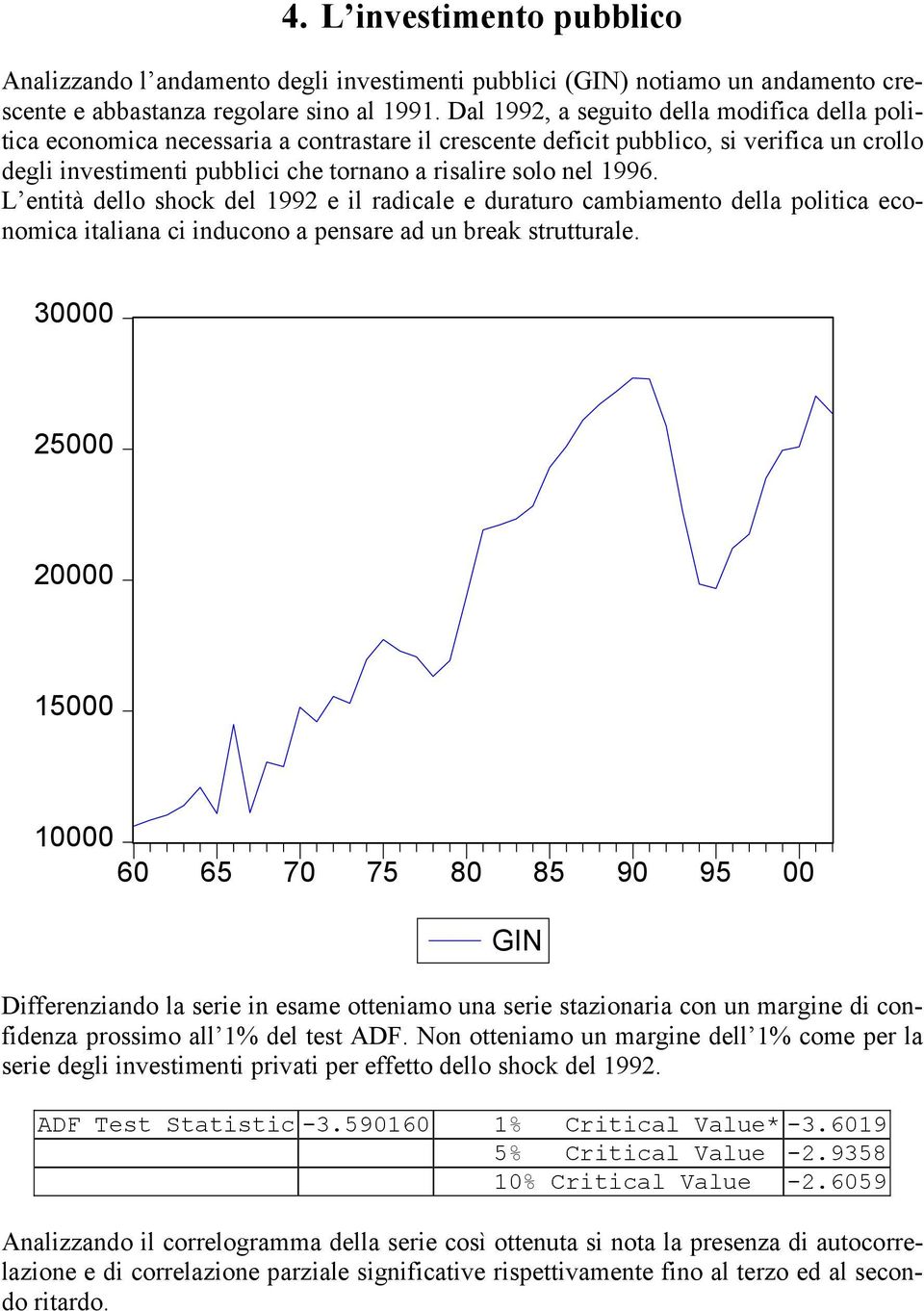 1996. L entità dello shock del 1992 e il radicale e duraturo cambiamento della politica economica italiana ci inducono a pensare ad un break strutturale.