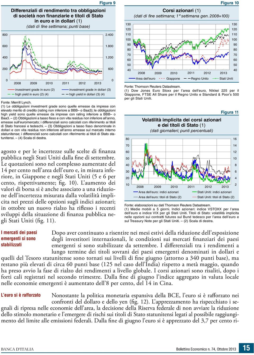 (1) Le obbligazioni investment grade sono quelle emesse da imprese con elevato merito di credito (rating non inferiore a BBB o Baa3); le obbligazioni high yield sono quelle emesse da imprese con