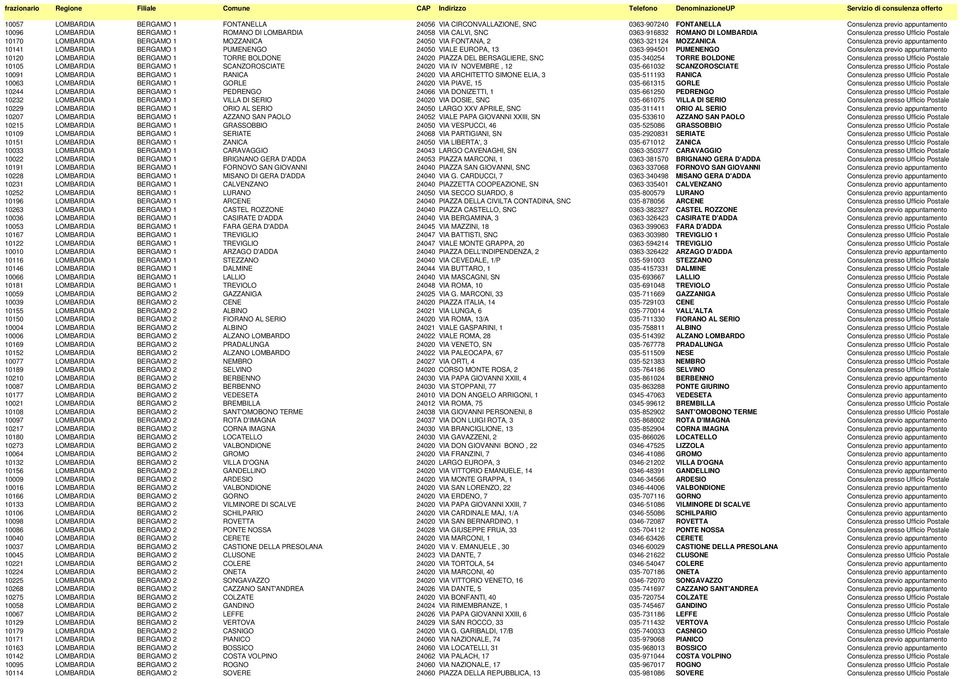 1 PUMENENGO 24050 VIALE EUROPA, 13 0363-994501 PUMENENGO Consulenza previo appuntamento 10120 LOMBARDIA BERGAMO 1 TORRE BOLDONE 24020 PIAZZA DEL BERSAGLIERE, SNC 035-340254 TORRE BOLDONE Consulenza