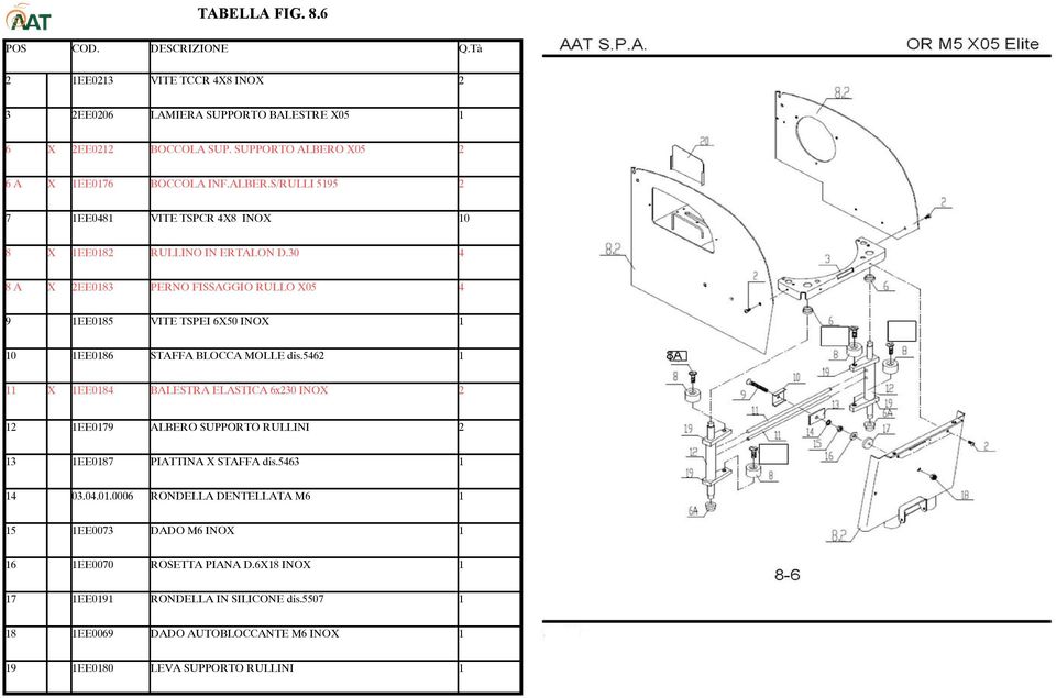 30 4 8 A X 2EE0183 PERNO FISSAGGIO RULLO X05 4 9 1EE0185 VITE TSPEI 6X50 INOX 1 10 1EE0186 STAFFA BLOCCA MOLLE dis.