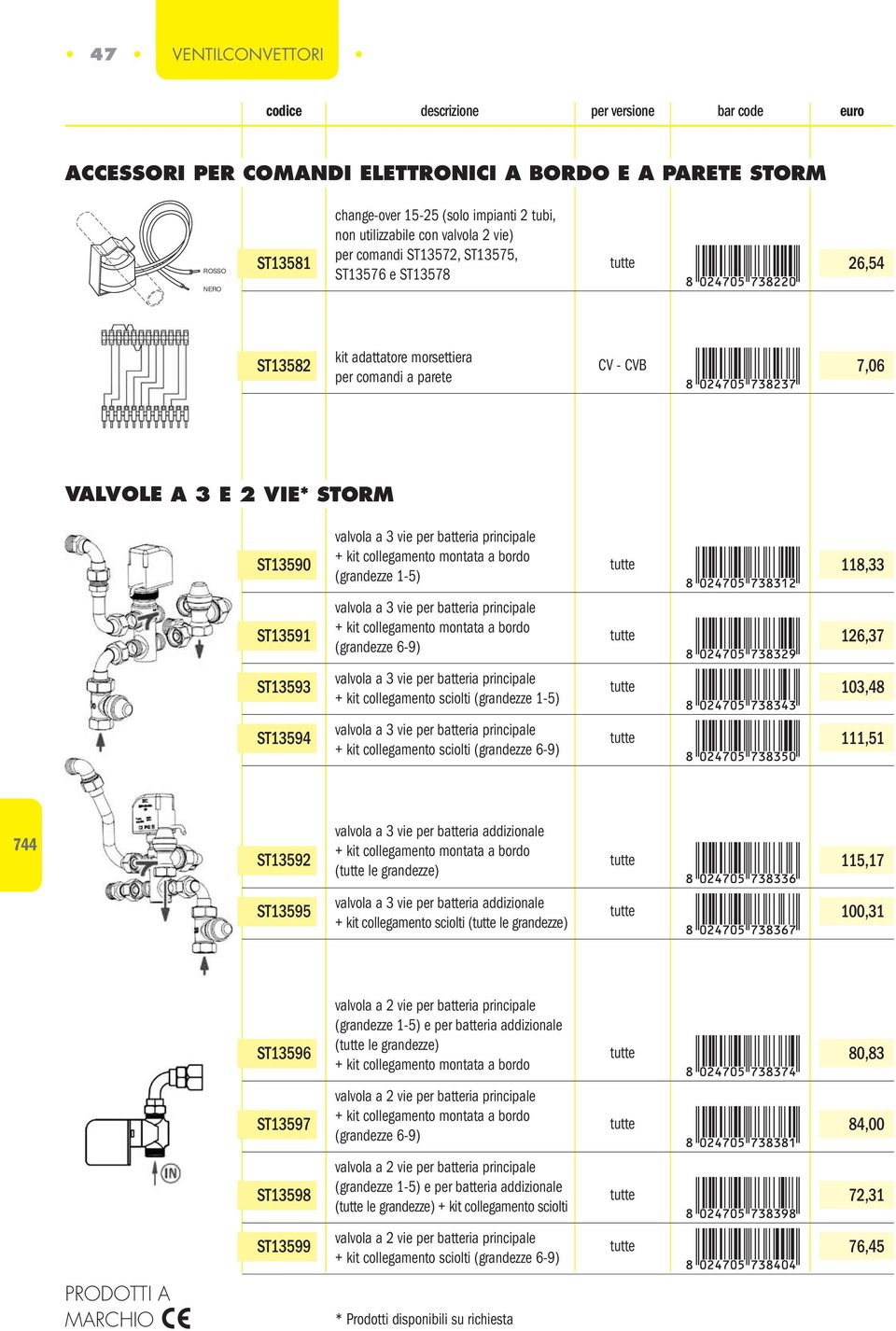 batteria principale + kit collegamento montata a bordo (grandezze -5) tutte 8,33 ST359 valvola a 3 vie per batteria principale + kit collegamento montata a bordo (grandezze 6-9) tutte 26,37 ST3593