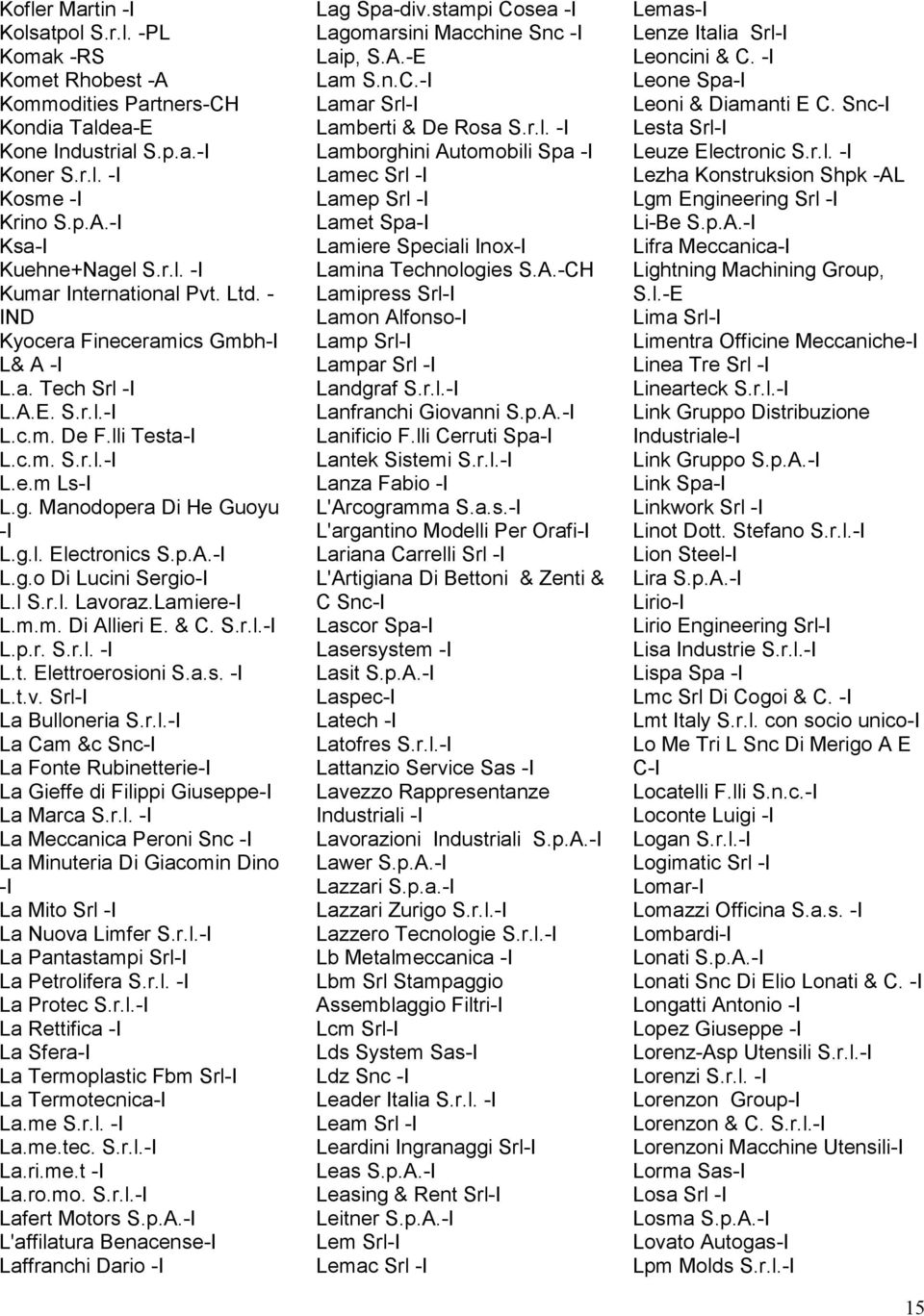 l S.r.l. Lavoraz.Lamiere- L.m.m. Di Allieri E. & C. S.r.l.- L.p.r. S.r.l. - L.t. Elettroerosioni S.a.s. - L.t.v. Srl- La Bulloneria S.r.l.- La Cam &c Snc- La Fonte Rubinetterie- La Gieffe di Filippi Giuseppe- La Marca S.
